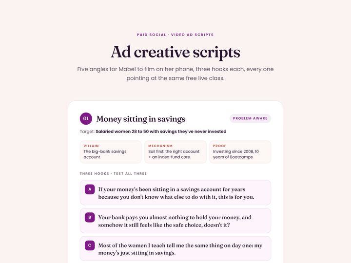 Ad creative scripts preview